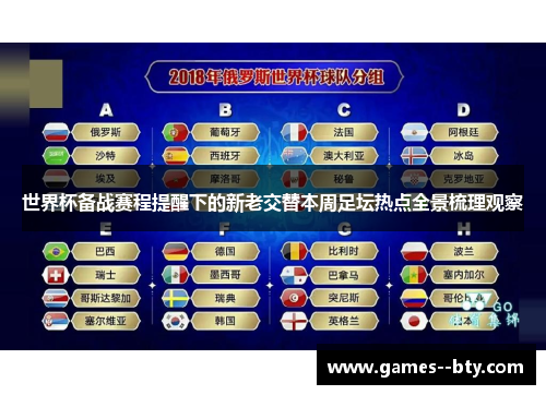 世界杯备战赛程提醒下的新老交替本周足坛热点全景梳理观察