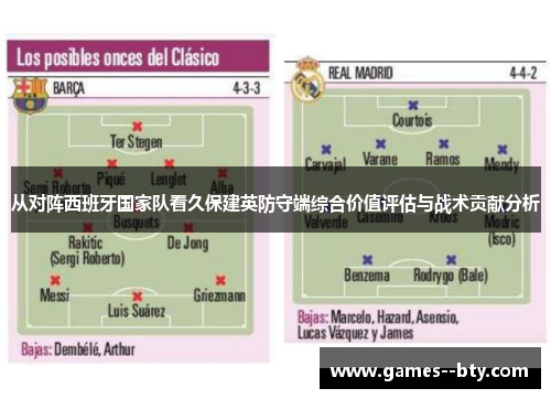 从对阵西班牙国家队看久保建英防守端综合价值评估与战术贡献分析 从对阵西班牙国家队看久保建英防守端综合价值评估与战术贡献分析