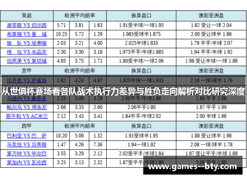 从世俱杯赛场看各队战术执行力差异与胜负走向解析对比研究深度 从世俱杯赛场看各队战术执行力差异与胜负走向解析对比研究深度