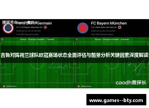 吉鲁对阵荷兰球队欧冠赛场状态全面评估与前景分析关键因素深度解读