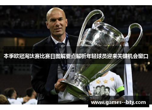 本季欧冠淘汰赛比赛日图解要点解析年轻球员迎来关键机会窗口