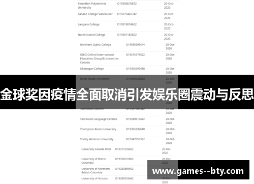 金球奖因疫情全面取消引发娱乐圈震动与反思