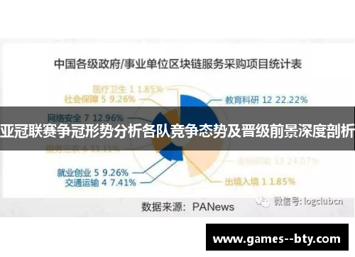 亚冠联赛争冠形势分析各队竞争态势及晋级前景深度剖析