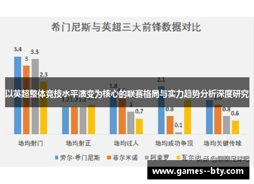 以英超整体竞技水平演变为核心的联赛格局与实力趋势分析深度研究 以英超整体竞技水平演变为核心的联赛格局与实力趋势分析深度研究
