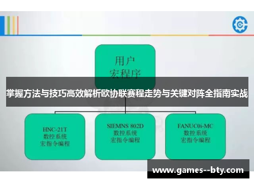 掌握方法与技巧高效解析欧协联赛程走势与关键对阵全指南实战 掌握方法与技巧高效解析欧协联赛程走势与关键对阵全指南实战