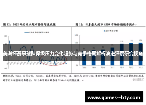 美洲杯赛事球队保级压力变化趋势与竞争格局解析演进深度研究视角